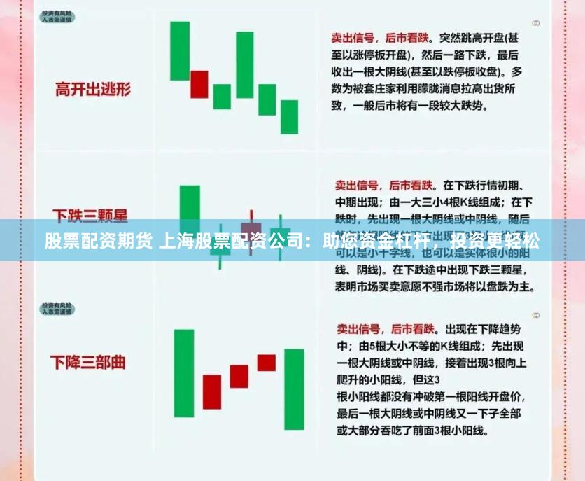 股票配资期货 上海股票配资公司：助您资金杠杆，投资更轻松