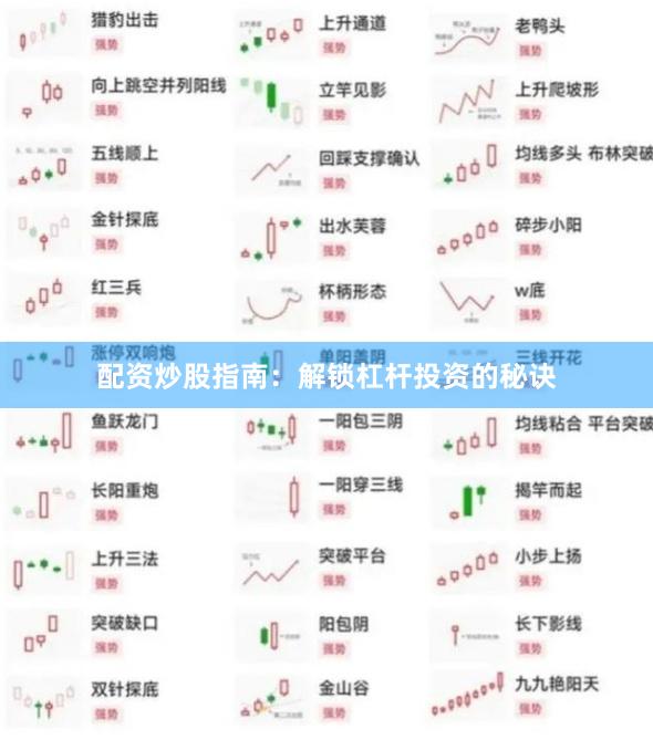 配资炒股指南：解锁杠杆投资的秘诀