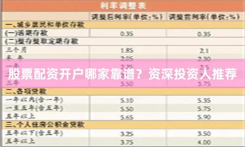 股票配资开户哪家靠谱？资深投资人推荐