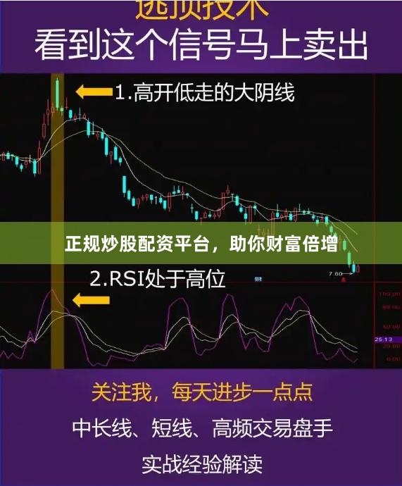 正规炒股配资平台，助你财富倍增