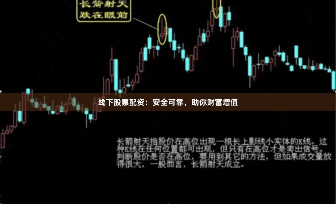 线下股票配资：安全可靠，助你财富增值