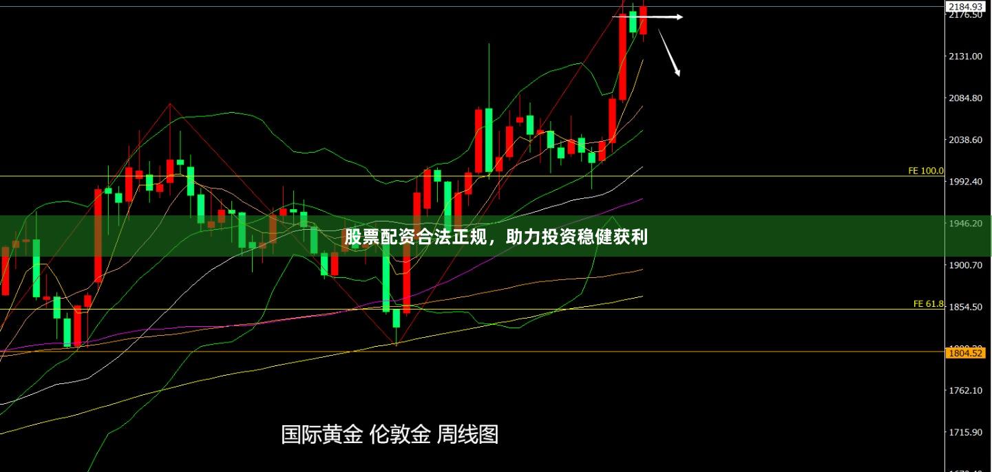 股票配资合法正规，助力投资稳健获利