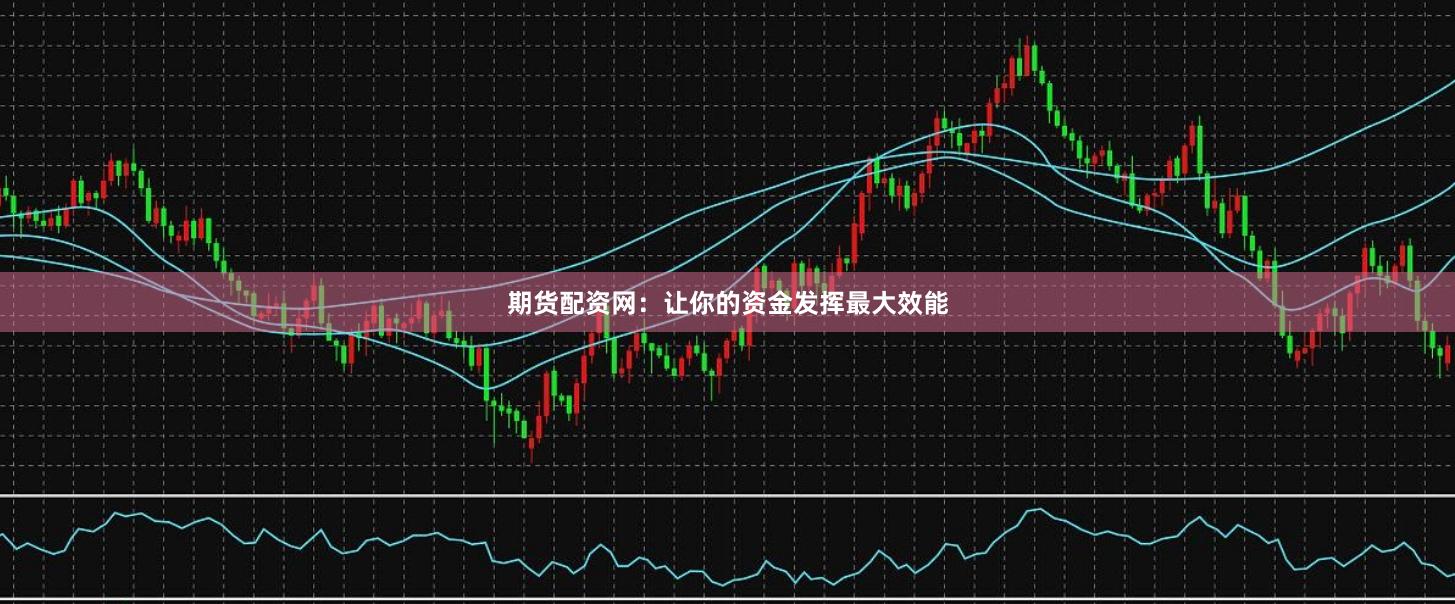 期货配资网：让你的资金发挥最大效能