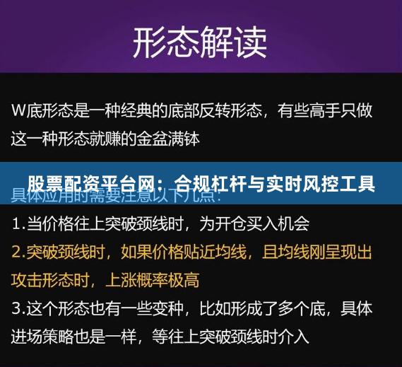 股票配资平台网：合规杠杆与实时风控工具