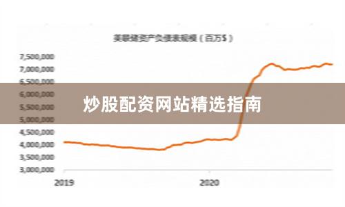 炒股配资网站精选指南