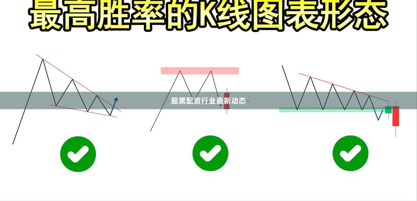 股票配资行业最新动态