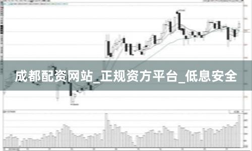 成都配资网站_正规资方平台_低息安全