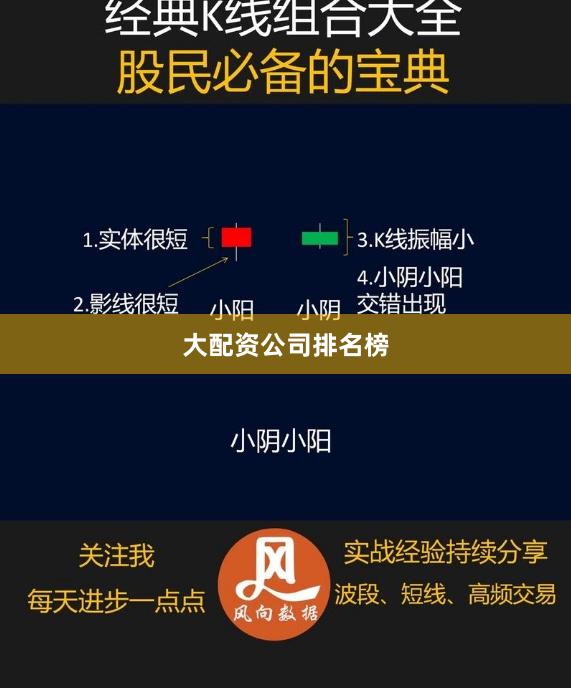 大配资公司排名榜