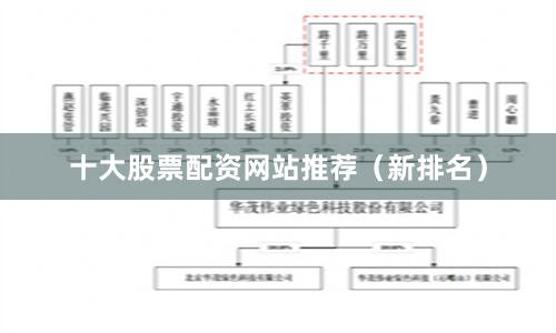 十大股票配资网站推荐（新排名）