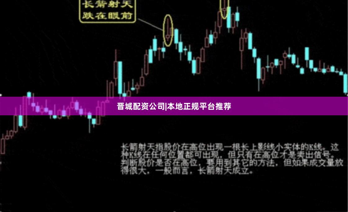 晋城配资公司|本地正规平台推荐