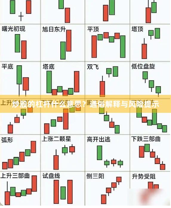 炒股的杠杆什么意思？通俗解释与风险提示