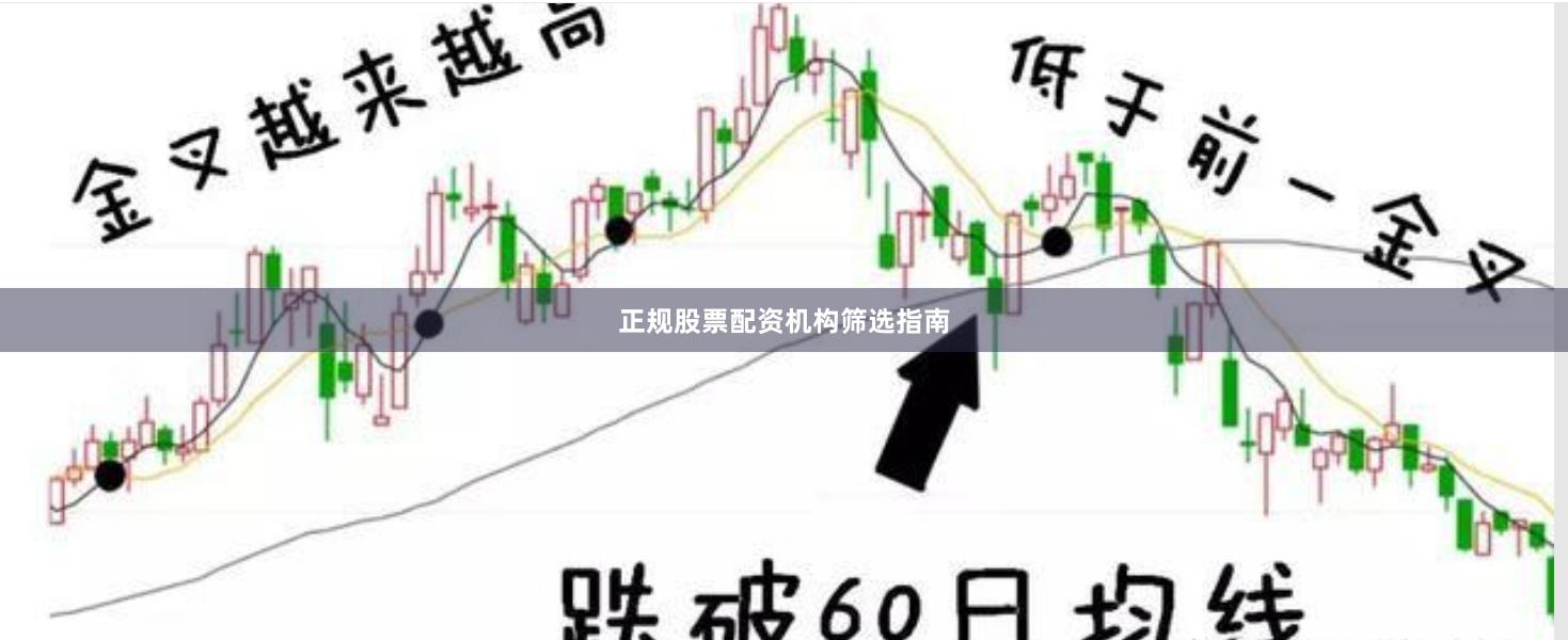 正规股票配资机构筛选指南