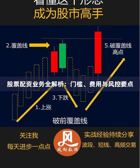 股票配资业务全解析：门槛、费用与风控要点